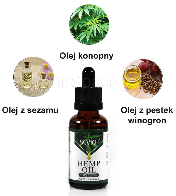Sevich Hemp Oil 